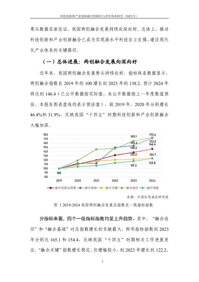 中国信通院：科技创新和产业创新融合的路径与评价体系研究报告（2025年）_第9页