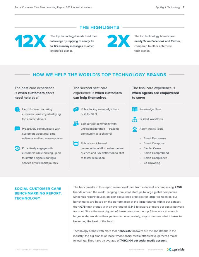 Sprinklr：2022年社交客户护理基准报告（英文版）_第7页