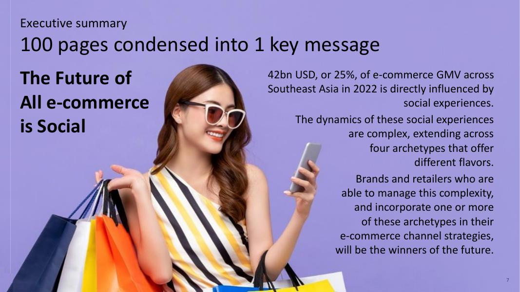 Sprinklr：2022年东南亚社交与对话电商报告（英文版）_第7页