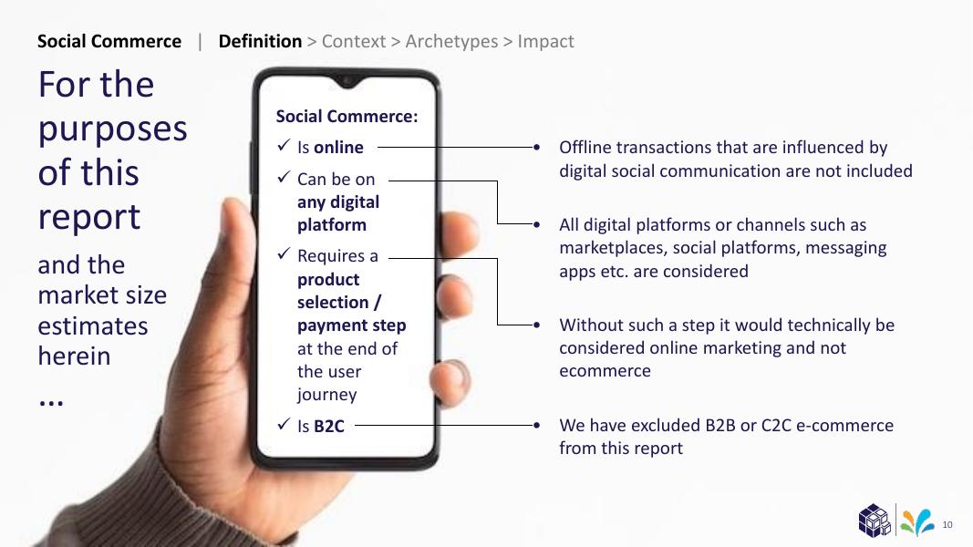 Sprinklr：2022年东南亚社交与对话电商报告（英文版）_第10页