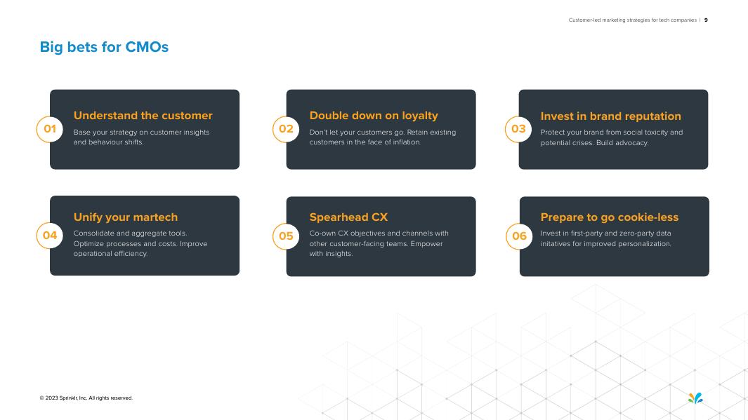 Sprinklr：2022年客户主导的科技公司营销策略报告（英文版）_第9页