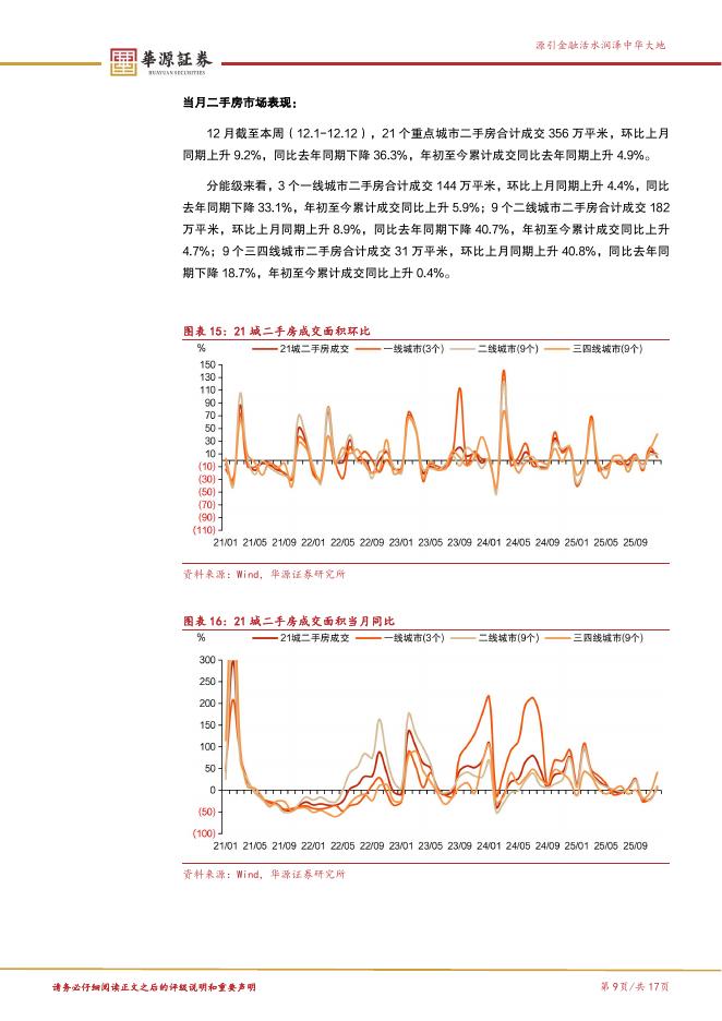 华源证券：房地产行业周报：中央经济工作会议明确化解风险，稳定楼市_第9页