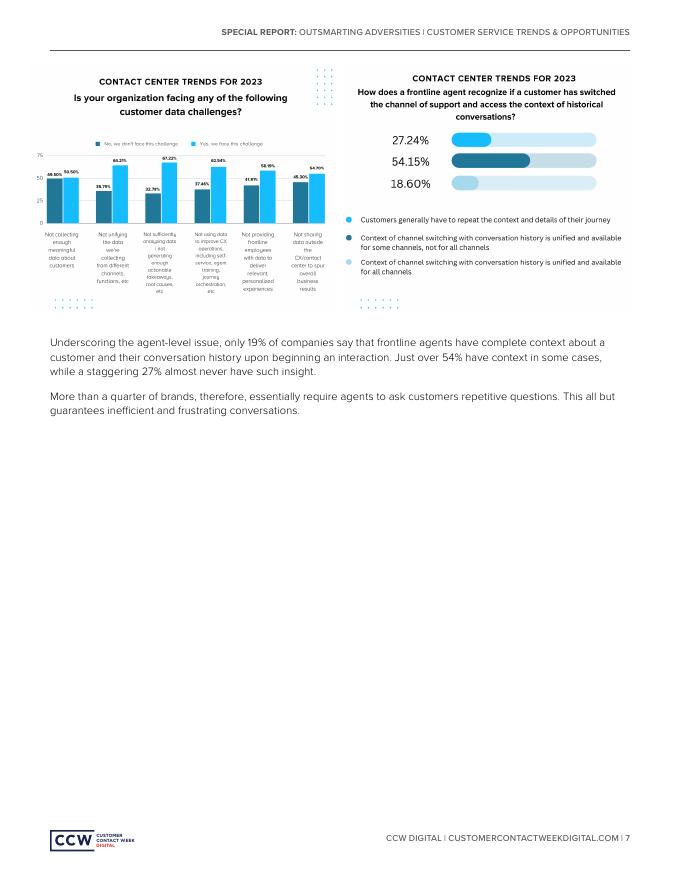 Sprinklr：2022年智慧胜出逆境：品牌如何在可能的经济衰退中为联络中心做好准备报告（英文版）_第7页