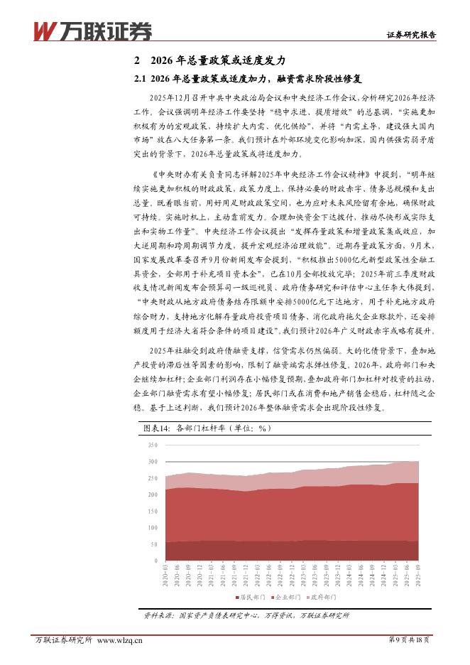万联证券：2026年银行行业投资策略报告：再平衡下的优选_第9页
