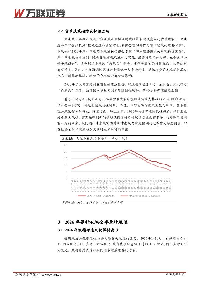 万联证券：2026年银行行业投资策略报告：再平衡下的优选_第10页