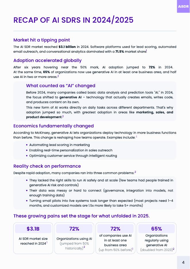 AiSDR：2026年AI SDR（销售开发代表）行业状况报告（英文版）_第4页