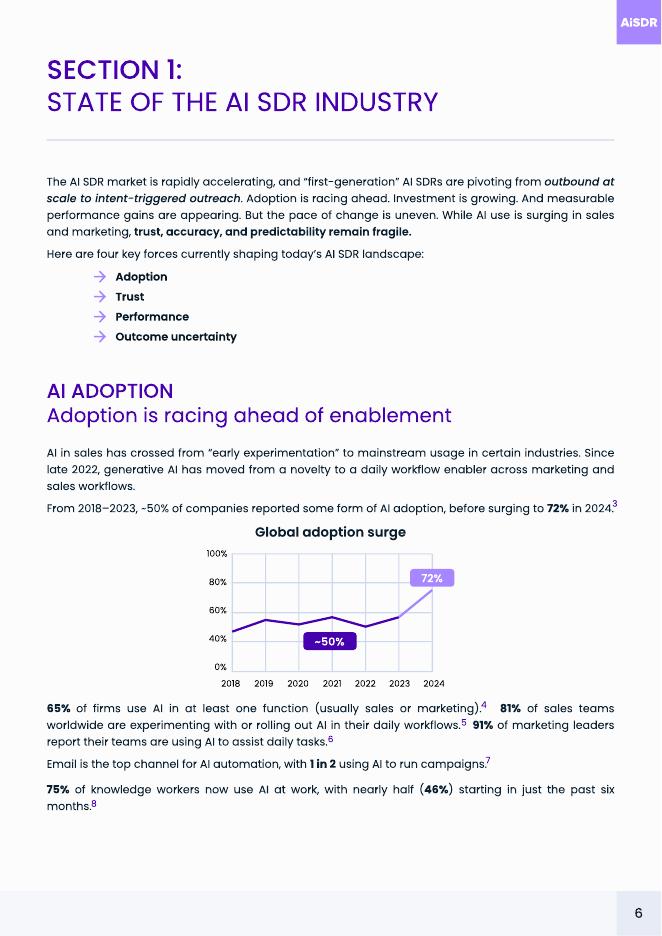 AiSDR：2026年AI SDR（销售开发代表）行业状况报告（英文版）_第6页