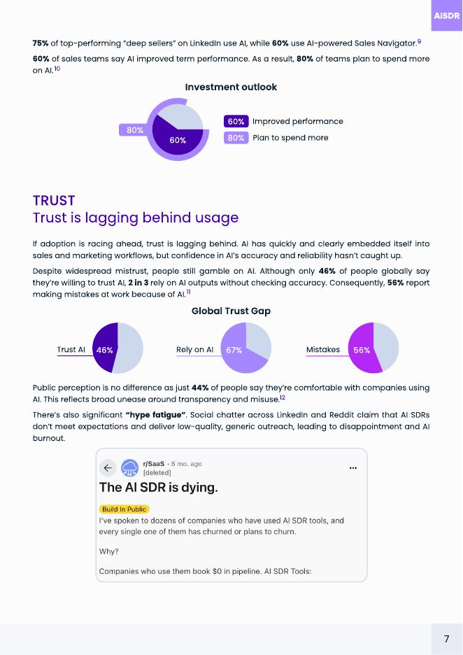 AiSDR：2026年AI SDR（销售开发代表）行业状况报告（英文版）_第7页