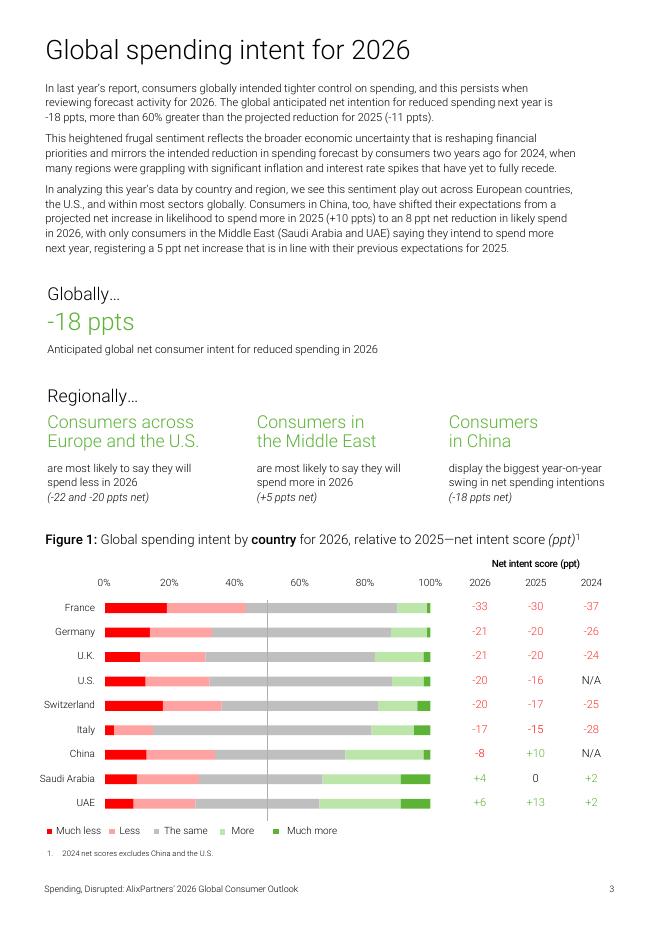 艾睿铂（AlixPartners）：2026年全球消费者展望报告：消费模式彻底改变（英文版）_第3页