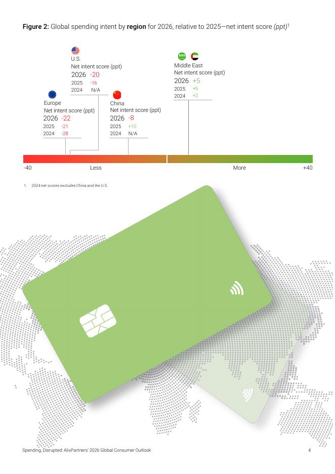 艾睿铂（AlixPartners）：2026年全球消费者展望报告：消费模式彻底改变（英文版）_第4页