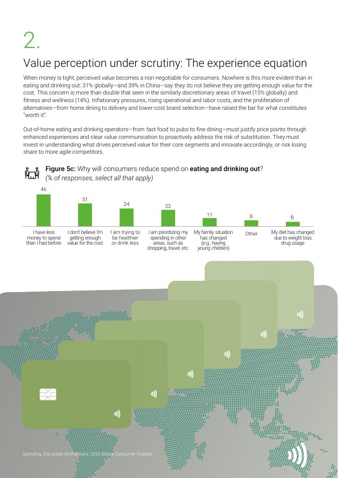 艾睿铂（AlixPartners）：2026年全球消费者展望报告：消费模式彻底改变（英文版）_第9页