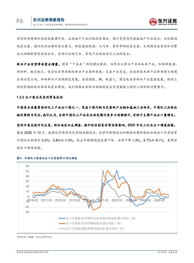 东兴证券：化工行业2026年策略报告：行业有望底部回暖，供需格局或迎积极变化_第6页