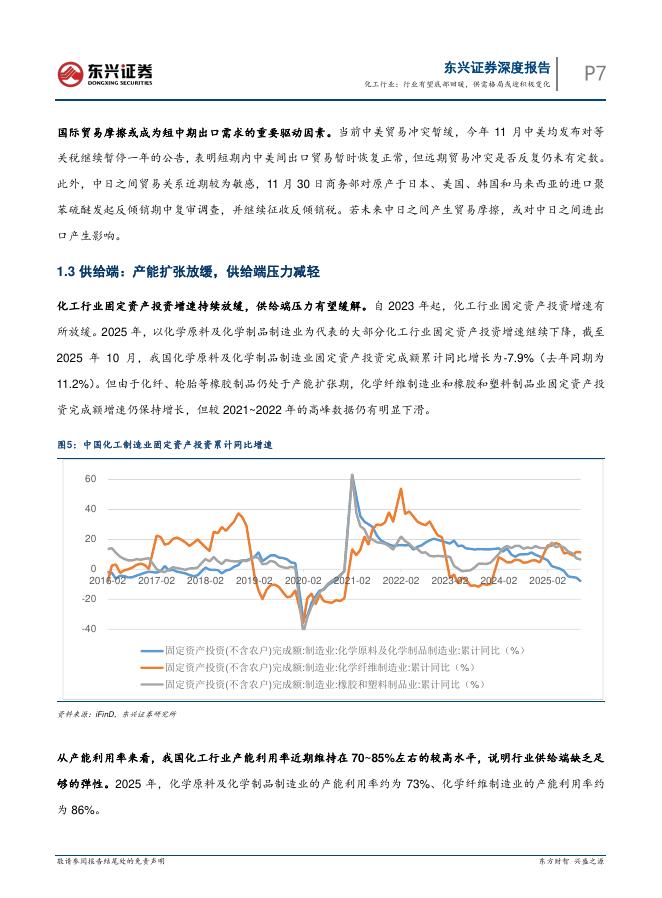 东兴证券：化工行业2026年策略报告：行业有望底部回暖，供需格局或迎积极变化_第7页