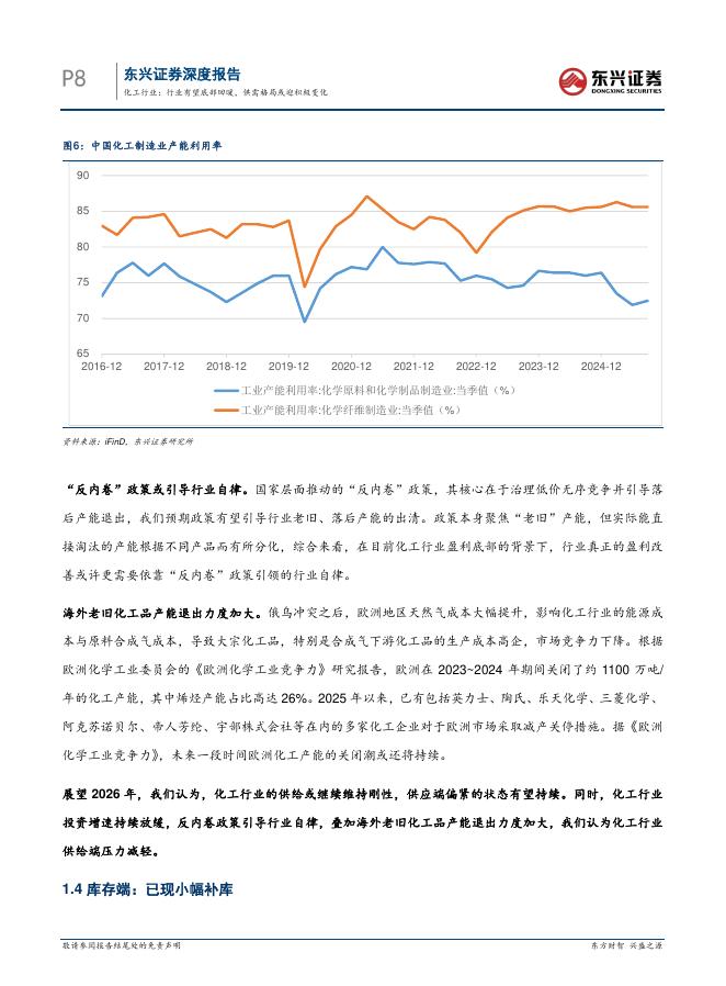 东兴证券：化工行业2026年策略报告：行业有望底部回暖，供需格局或迎积极变化_第8页