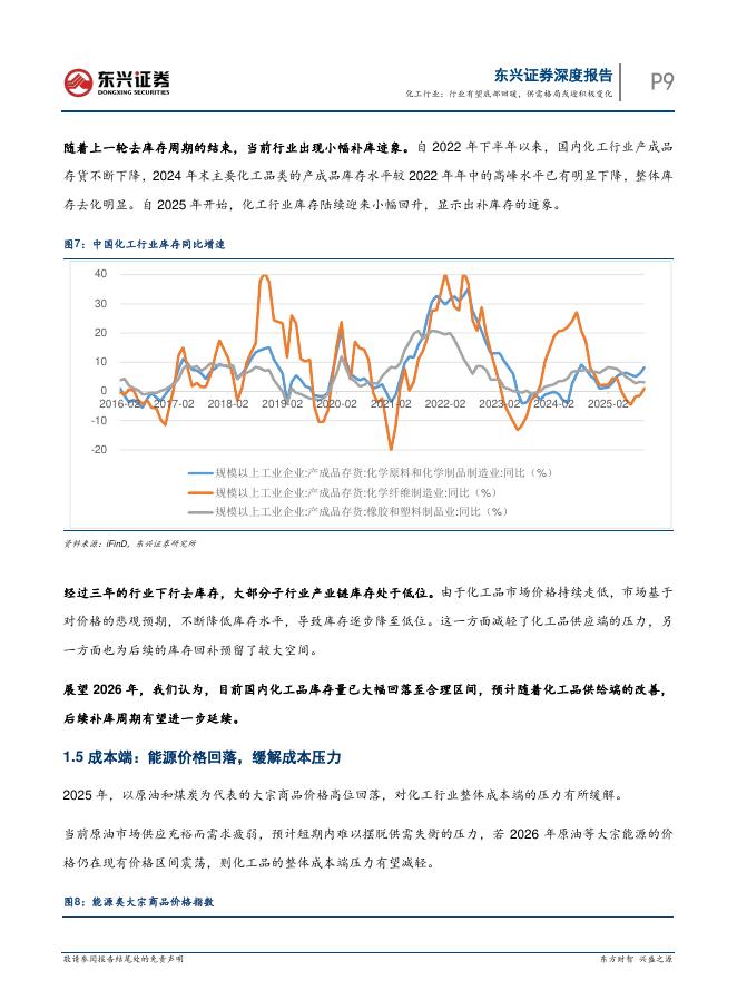 东兴证券：化工行业2026年策略报告：行业有望底部回暖，供需格局或迎积极变化_第9页