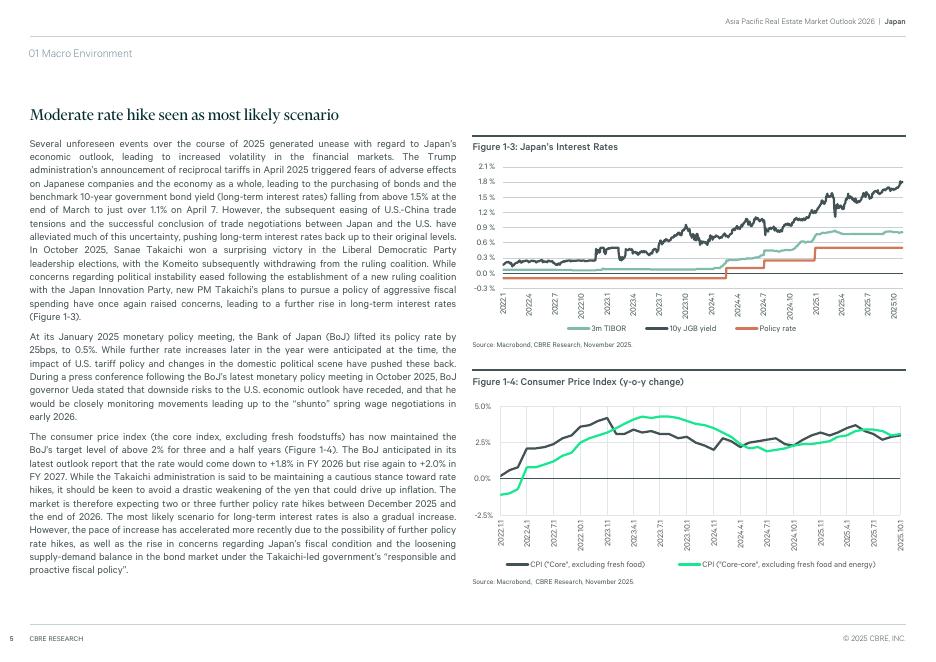 世邦魏理仕CBRE：2026年日本房地产市场展望报告（英文版）_第5页