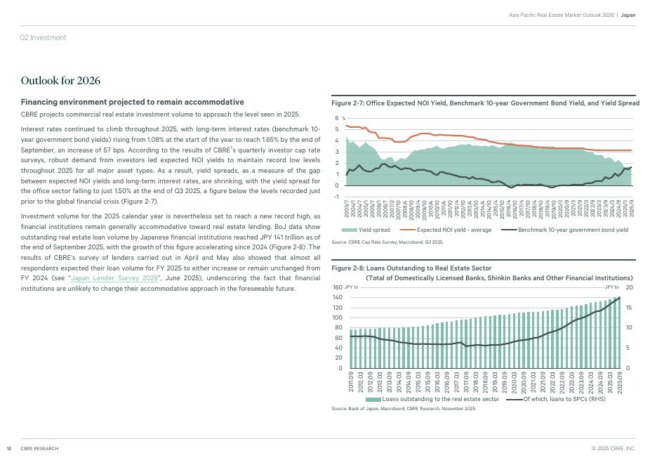 世邦魏理仕CBRE：2026年日本房地产市场展望报告（英文版）_第10页
