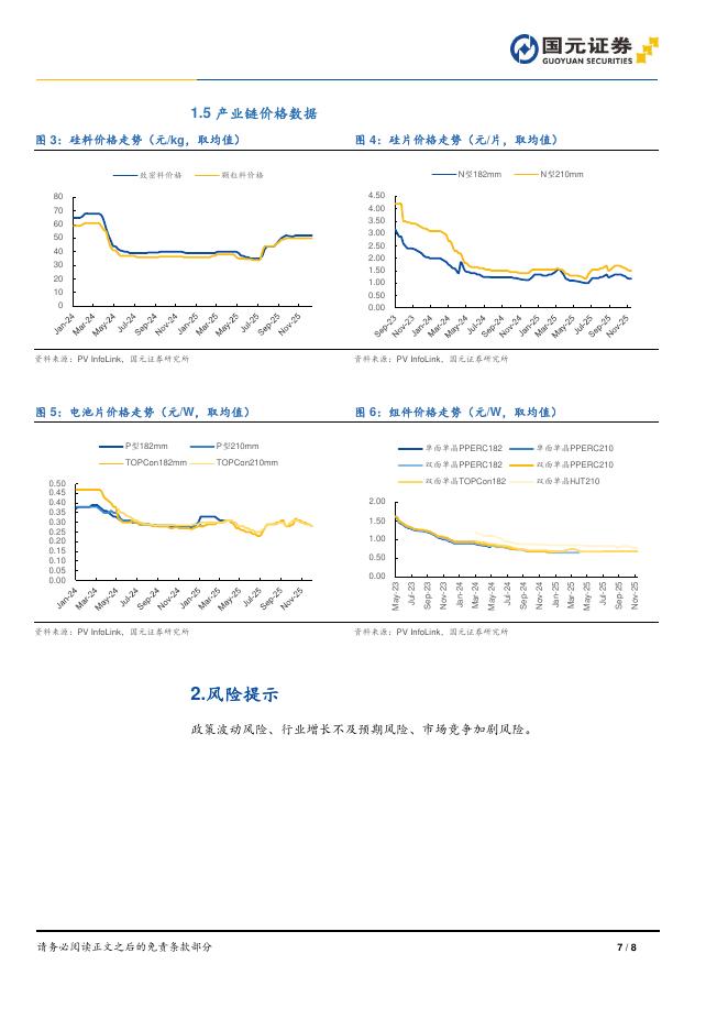国元证券：电力设备新能源行业周报：“反内卷”促扭亏，供需逐步修复_第7页