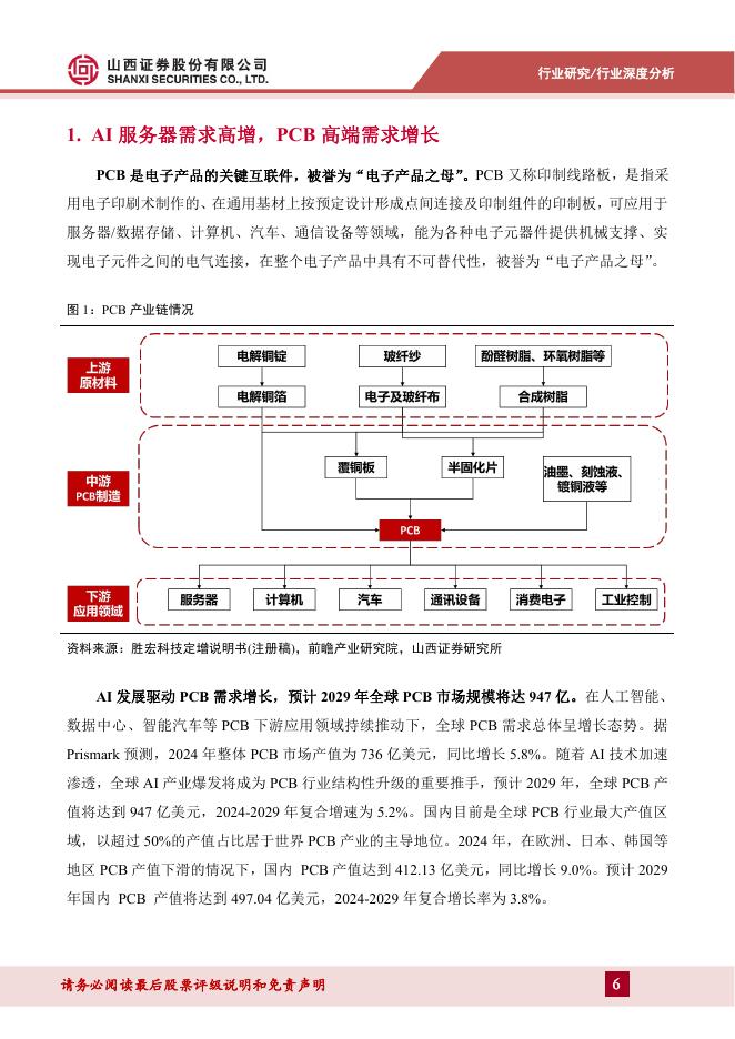 山西证券：PCB材料行业报告：乘AI之风，PCB材料向高频高速升级_第6页