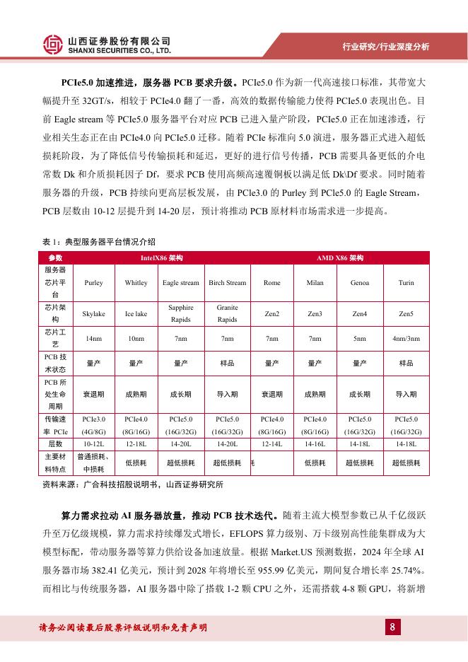 山西证券：PCB材料行业报告：乘AI之风，PCB材料向高频高速升级_第8页