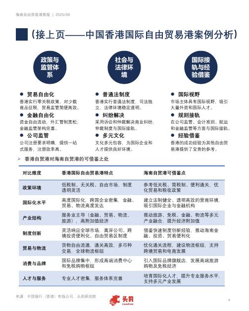 头豹研究院：自由贸易港：海南自贸港建设进程与产业发展态势_第9页