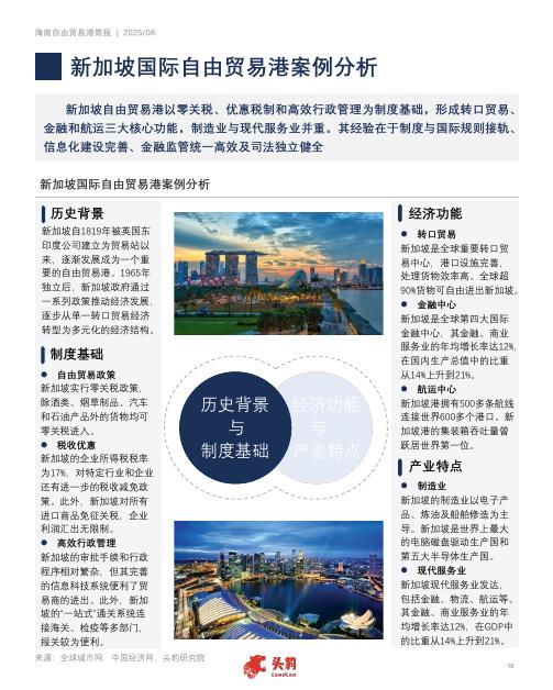 头豹研究院：自由贸易港：海南自贸港建设进程与产业发展态势_第10页