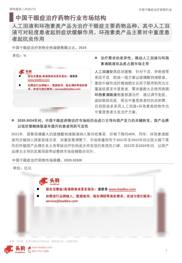 头豹研究院：2025年中国干眼症治疗药物市场洞察报告：3.6亿人的用药变革，恒瑞、远大推动干眼症从“缓解”迈向“精准”_第7页