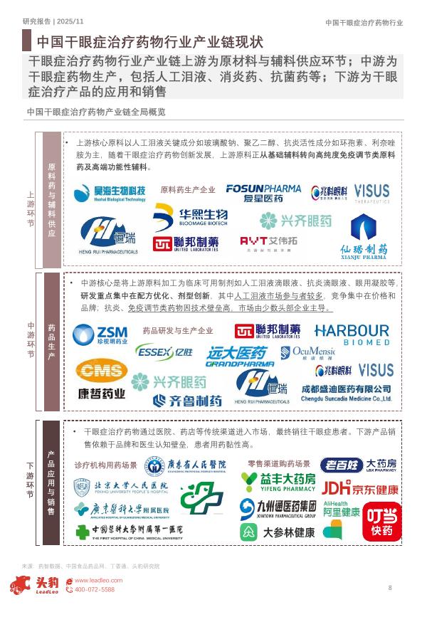 头豹研究院：2025年中国干眼症治疗药物市场洞察报告：3.6亿人的用药变革，恒瑞、远大推动干眼症从“缓解”迈向“精准”_第8页