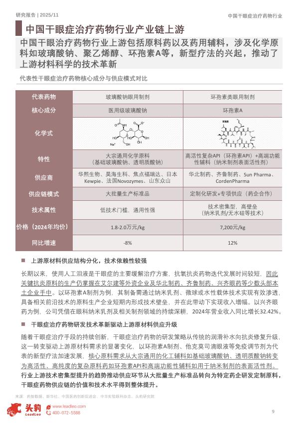头豹研究院：2025年中国干眼症治疗药物市场洞察报告：3.6亿人的用药变革，恒瑞、远大推动干眼症从“缓解”迈向“精准”_第9页