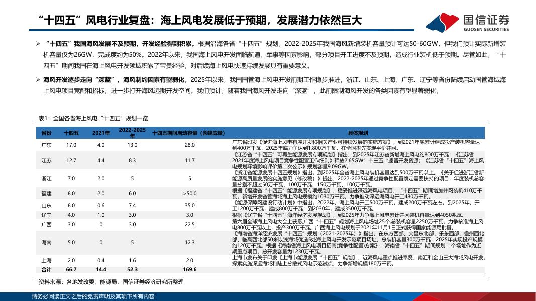国信证券：风电行业2026年度投资策略：国内外有望迎来景气共振，需求与格局变化催生新机遇_第8页