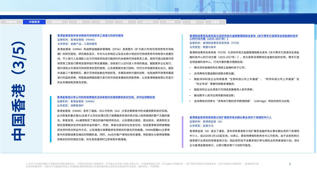 毕马威：全球金融监管动态月刊（2025年11月刊）_第7页