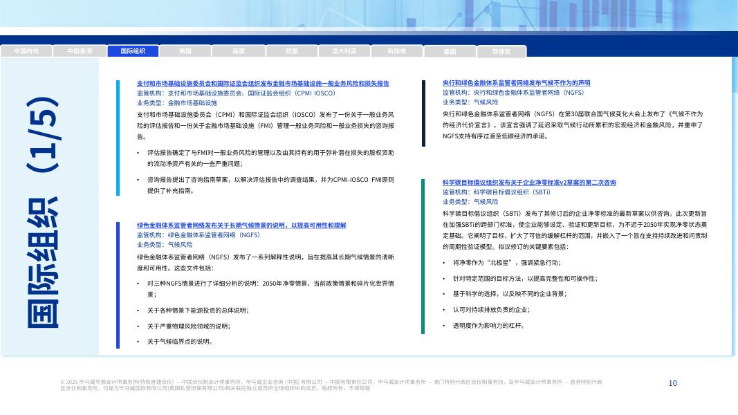 毕马威：全球金融监管动态月刊（2025年11月刊）_第10页