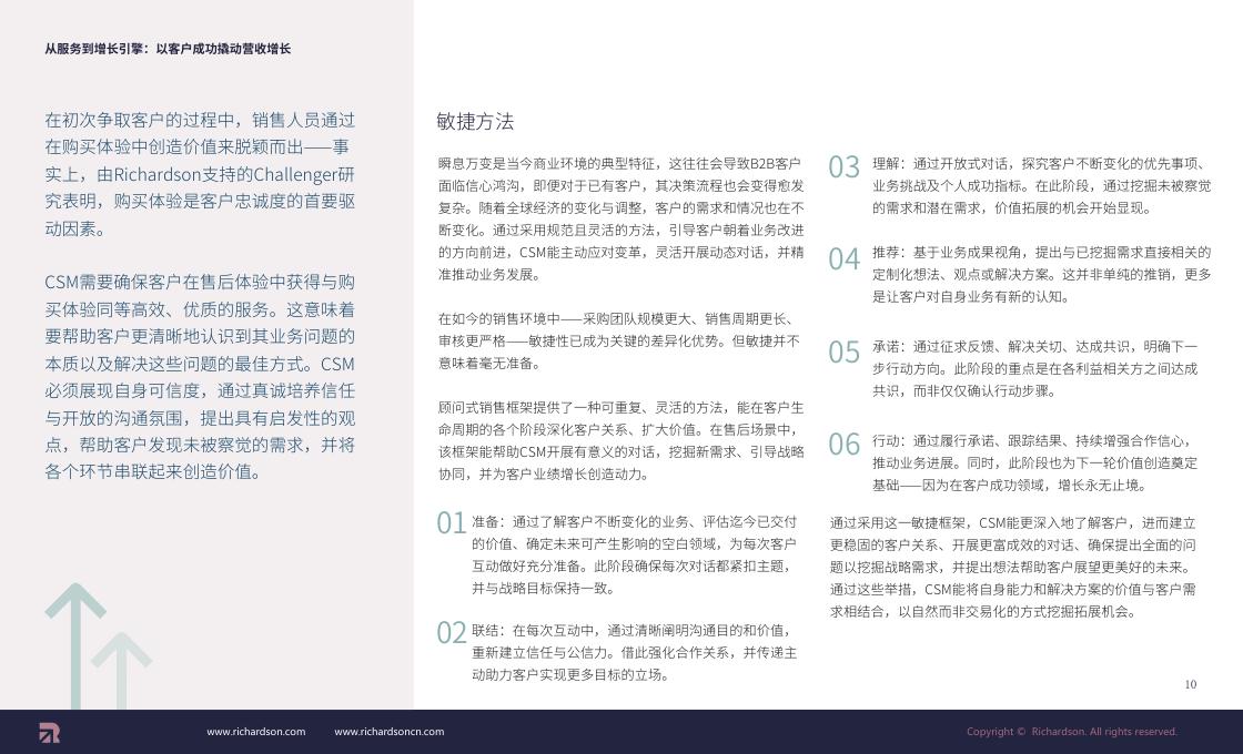 Richardson：2025年从服务到增长引擎：以客户成功撬动营收增长白皮书_第10页