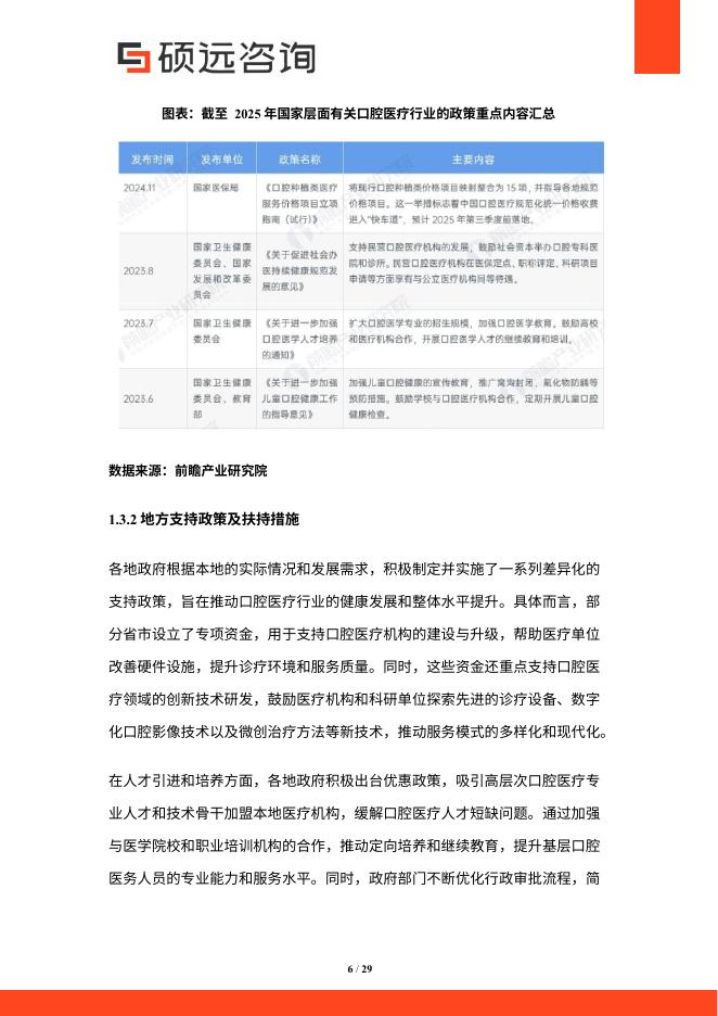 硕远咨询：2025年中国口腔医疗行业市场研究报告_第6页