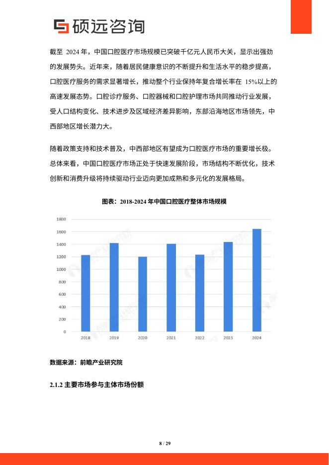 硕远咨询：2025年中国口腔医疗行业市场研究报告_第8页