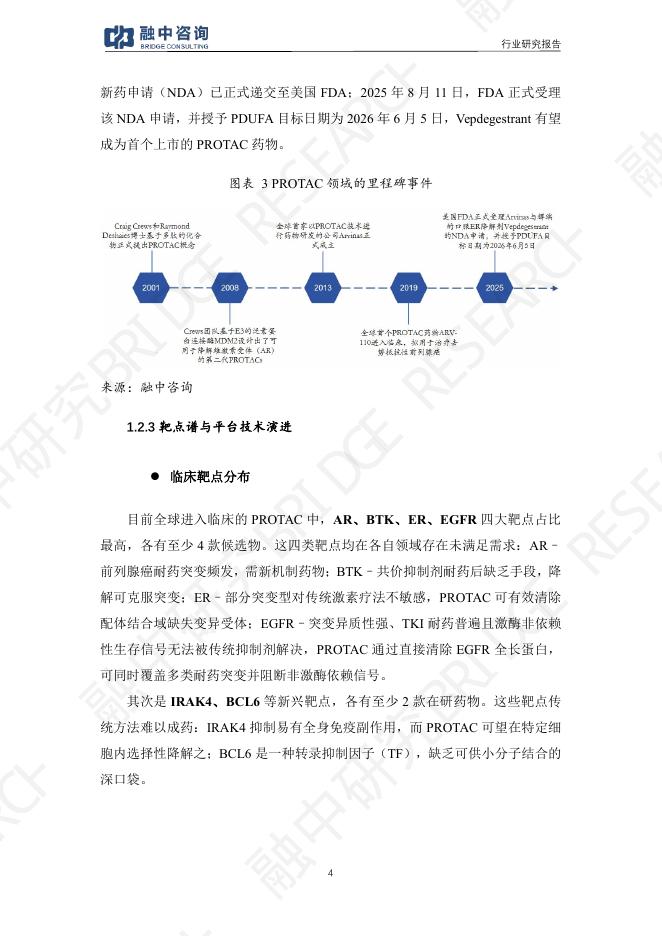 融中资讯：2025年PROTAC创新药行业研究报告_第9页
