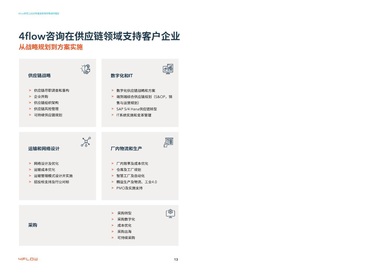 4flow研究：2025年度采购领导者调研报告_第9页