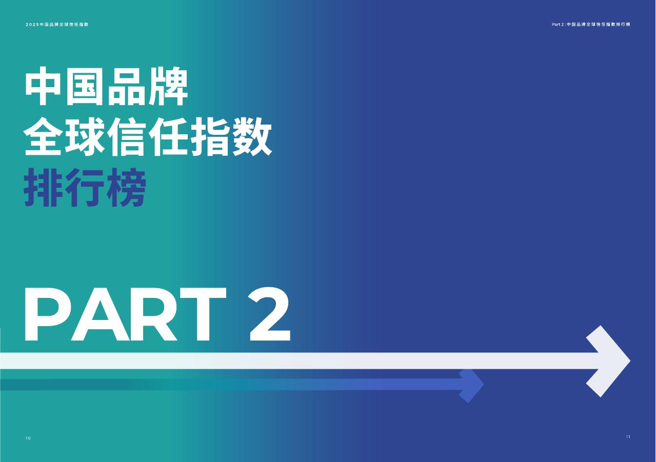 益普索：穿越临界线-2025中国品牌全球信任指数报告_第7页