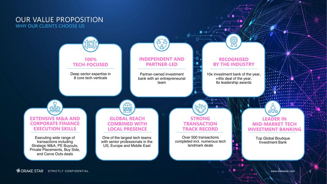 DRAKE STAR：2025年第三季度托管服务供应商报告（英文版）_第2页