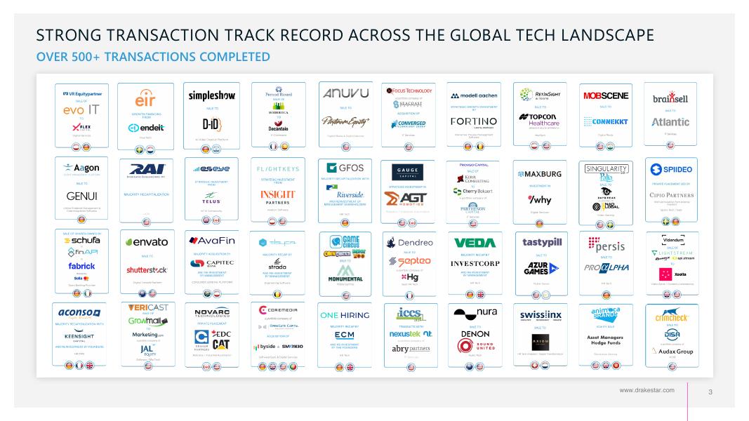 DRAKE STAR：2025年第三季度托管服务供应商报告（英文版）_第3页