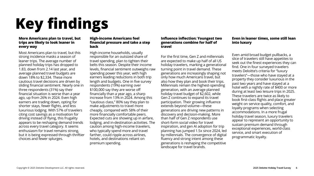 德勤：2025年假日旅行调查报告（英文版）_第6页