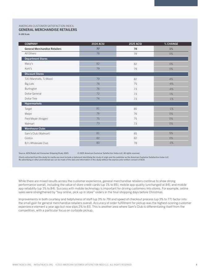 ACSI：2025年美国零售与消费者物流满意度报告（英文版）_第4页