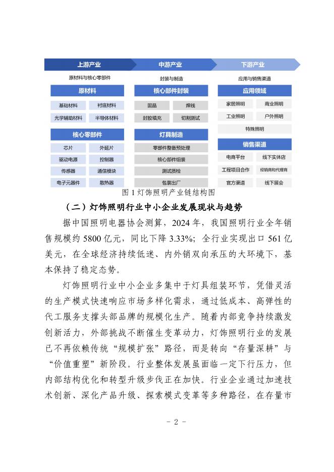 中山市工业和信息化局：2025中山市灯饰照明行业中小企业数字化转型实践样本_第4页