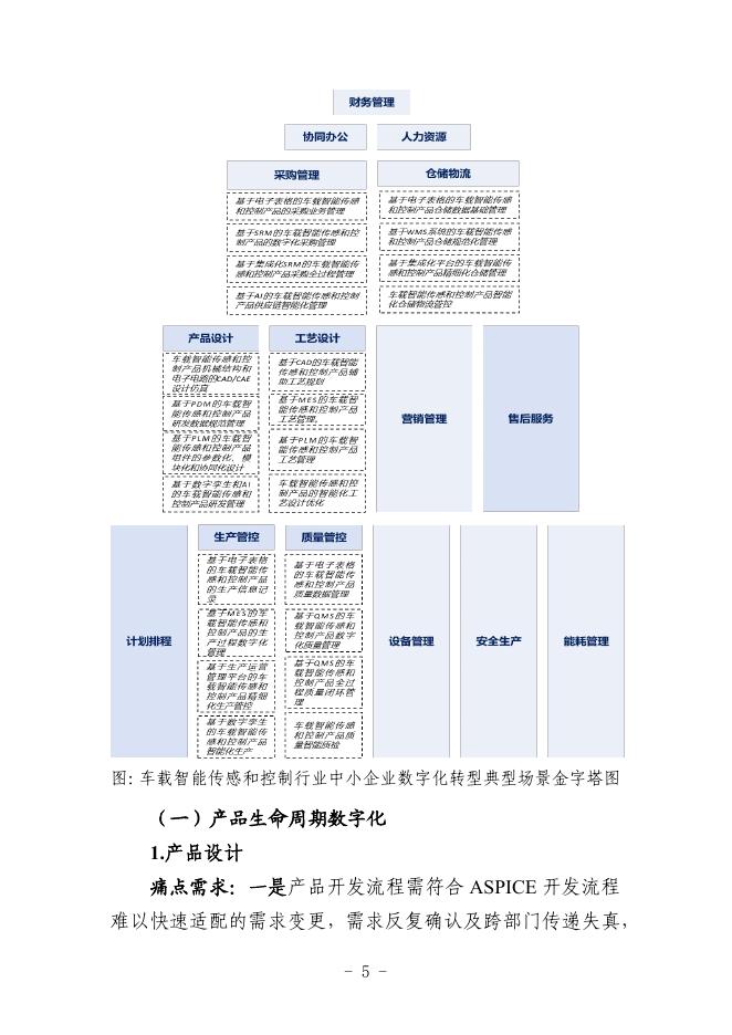 杭州市工业和信息化局：2025株洲市车载智能传感和控制行业中小企业数字化转型实践样本_第7页