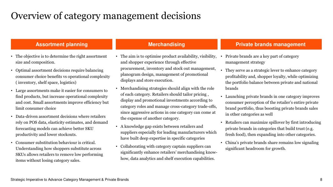 普华永道：2025年中国品类管理实践研究报告：品类管理与自有品牌的战略升级之道（英文版）_第8页