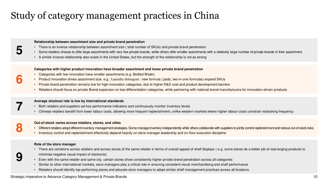 普华永道：2025年中国品类管理实践研究报告：品类管理与自有品牌的战略升级之道（英文版）_第10页