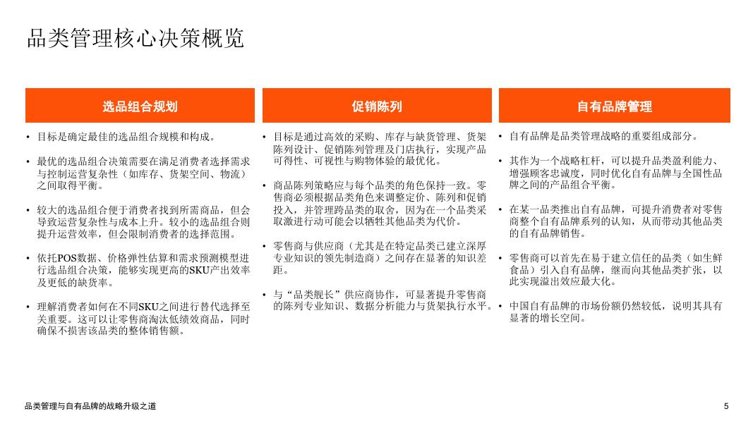 普华永道：2025年中国品类管理实践研究报告：品类管理与自有品牌的战略升级之道-报告摘要_第5页