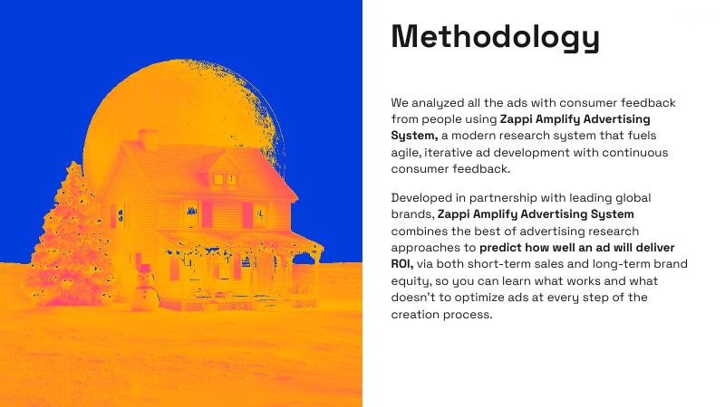 zappi：2025年圣诞节广告经验报告（英文版）_第3页