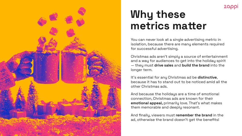 zappi：2025年圣诞节广告经验报告（英文版）_第5页