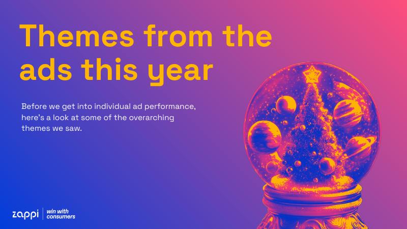 zappi：2025年圣诞节广告经验报告（英文版）_第6页